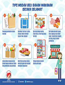 BKKM - Tips Mudah Beli Bahan Makanan Secara Selamat (Infografik)